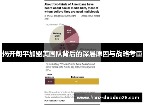 揭开朗平加盟美国队背后的深层原因与战略考量