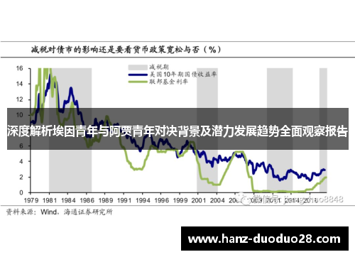 深度解析埃因青年与阿贾青年对决背景及潜力发展趋势全面观察报告 深度解析埃因青年与阿贾青年对决背景及潜力发展趋势全面观察报告