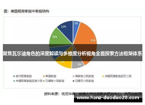 聚焦瓦尔迪角色的深度解读与多维度分析视角全面探索方法框架体系