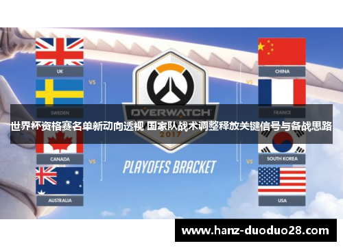 世界杯资格赛名单新动向透视 国家队战术调整释放关键信号与备战思路