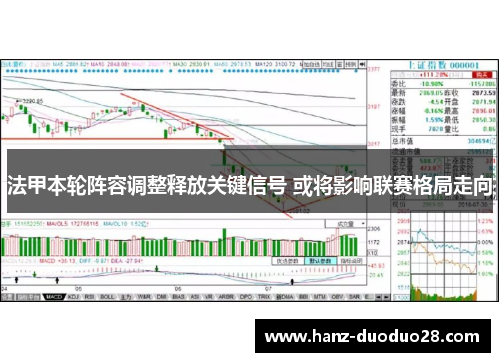 法甲本轮阵容调整释放关键信号 或将影响联赛格局走向 法甲本轮阵容调整释放关键信号 或将影响联赛格局走向