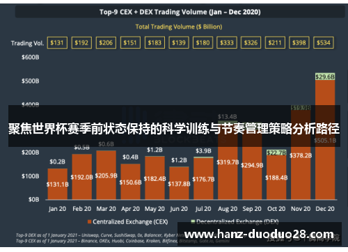 聚焦世界杯赛季前状态保持的科学训练与节奏管理策略分析路径