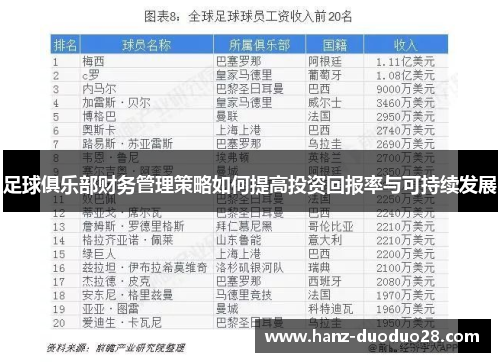 足球俱乐部财务管理策略如何提高投资回报率与可持续发展 足球俱乐部财务管理策略如何提高投资回报率与可持续发展